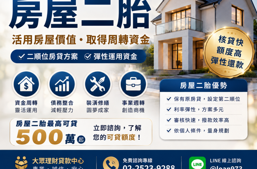 房屋二胎2026｜二胎房貸利率、額度、條件與申請流程｜大眾理財