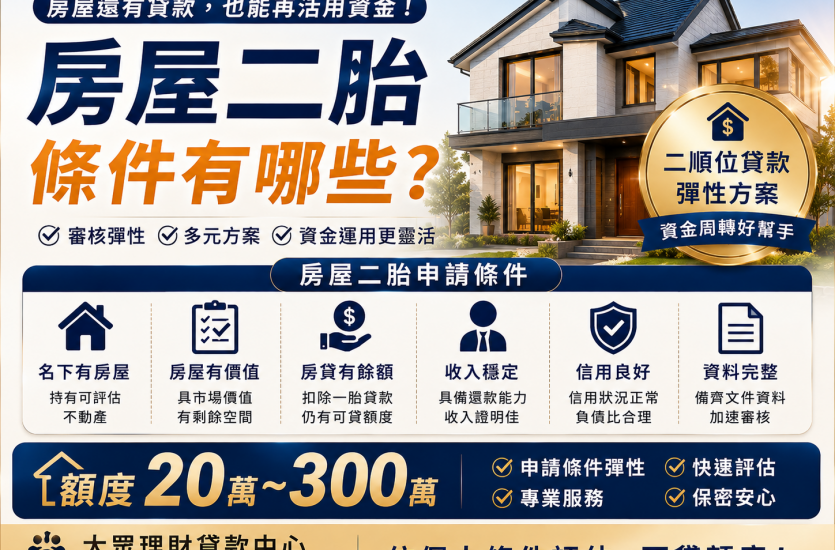 房屋二胎條件有哪些？2026申請資格、審核條件一次看｜大眾理財