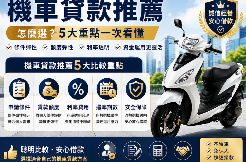 機車貸款推薦｜2026怎麼選？額度、利率與5大比較重點｜大眾理財