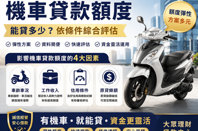 機車貸款額度有多少？2026機車可以貸多少、最高額度解析｜大眾理財