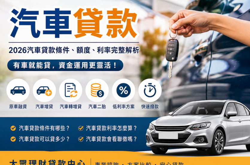 汽車貸款怎麼辦？2026汽車貸款條件、額度、利率完整解析｜大眾理財