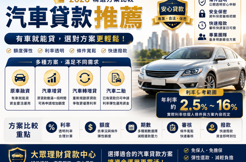 汽車貸款推薦｜2026銀行、融資、增貸與二胎怎麼選？大眾理財