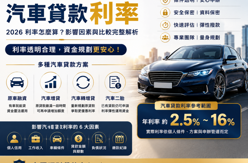 汽車貸款利率多少？2026利率怎麼算、影響因素與比較｜大眾理財