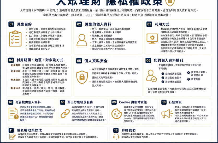 隱私權政策與個人資料保護聲明