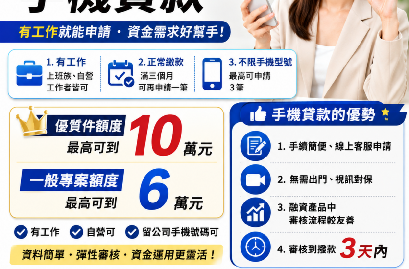 麻吉PAY手機貸款｜2026手機貸款申請條件、額度、流程與準備資料