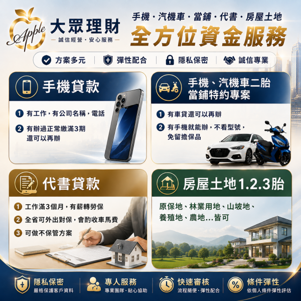 手機、汽機車、當鋪、代書，房屋土地 全方位資金服務