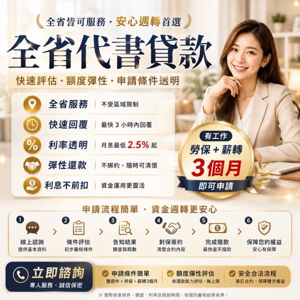 全省代書貸款諮詢｜快速評估、額度與申請條件一次了解