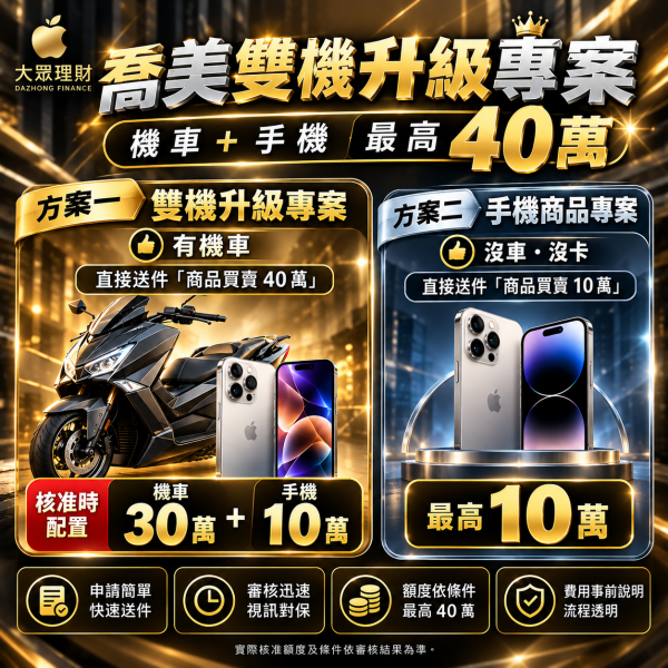 喬美貸款｜2027雙機升級專案 (機車 + 手機) 最高 40 萬